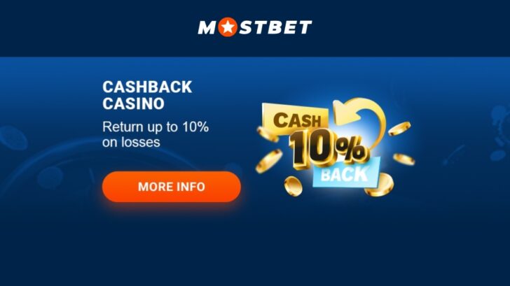 Recenze Mostbet: Kódy výhod, registrace a mobilní aplikace